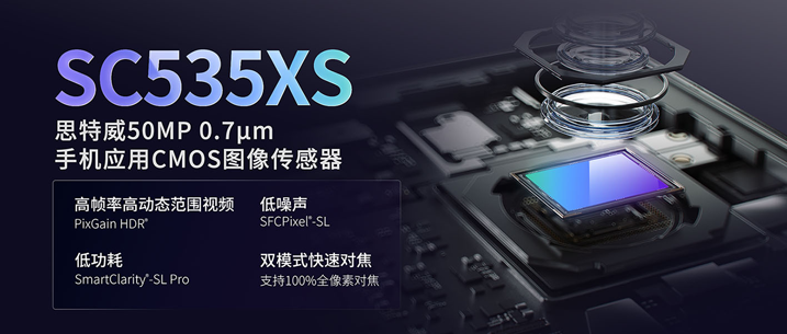 影像技术新突破！思特威SC535XS传感器以5000万像素重塑手机摄影体验