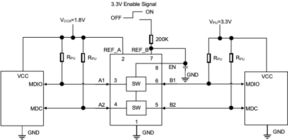 简化多电压域设计：力芯微推出业界首款全自动双向电平转换芯片