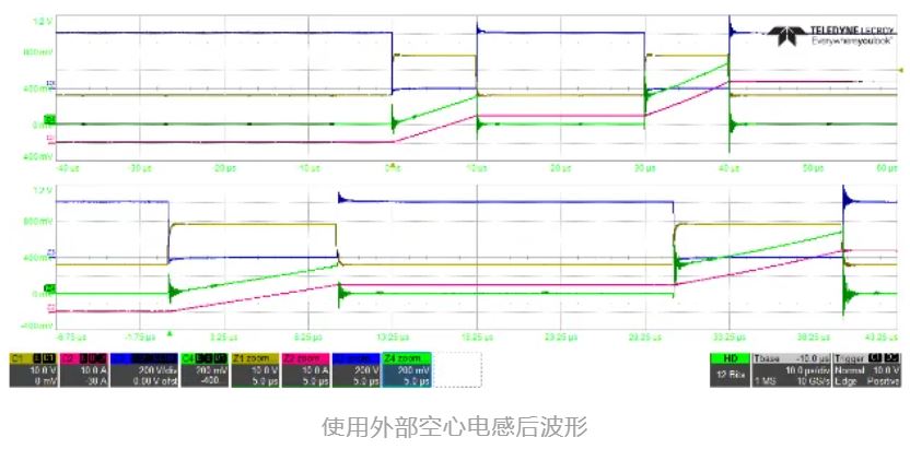 一款适用于光伏应用的半桥评估板设计