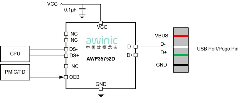 小身材，大守护！艾为AW35752D实现智能切换与高压防护，简化系统设计
