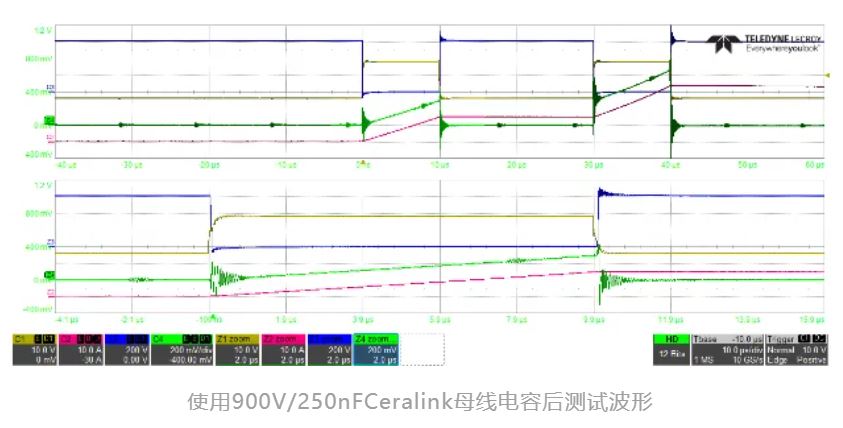 一款适用于光伏应用的半桥评估板设计