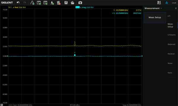 26.5GHz全覆盖：鼎阳新款矢量网络分析仪实现"一机多用"测试愿景