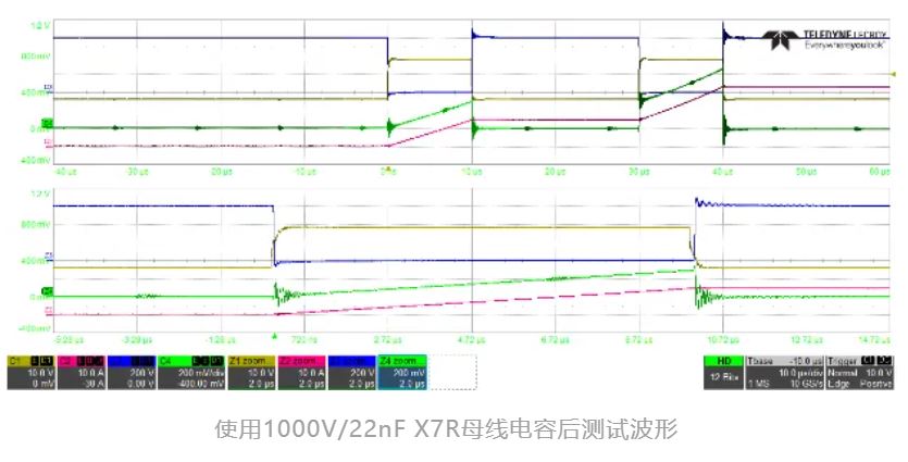 一款适用于光伏应用的半桥评估板设计