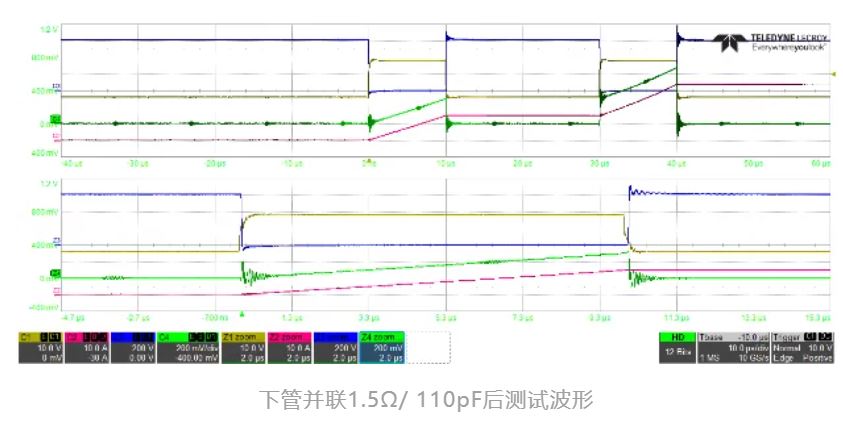 一款适用于光伏应用的半桥评估板设计
