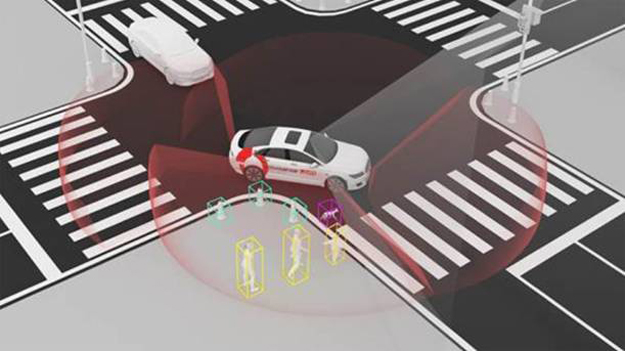 纯固态+补盲 车载激光雷达竞争迎来新局面
