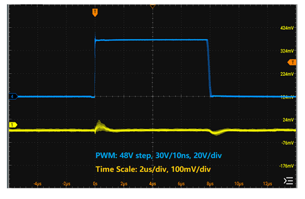 类比半导体推出-6v~80v宽共模电压的电流检测放大器CSA24x系列