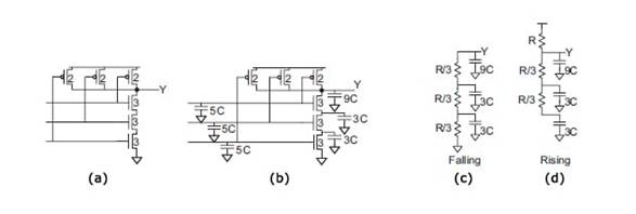 VLSI е RC ӳģ