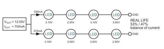 平衡并联灯串中的 LED 电流