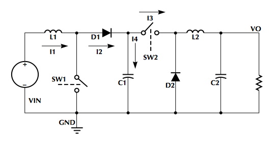  PFCPWM Ͽ