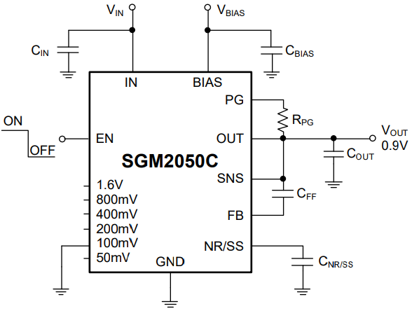 圣邦微电子推出 3A、高精度、低噪声、低压差线性稳压器 SGM2050C