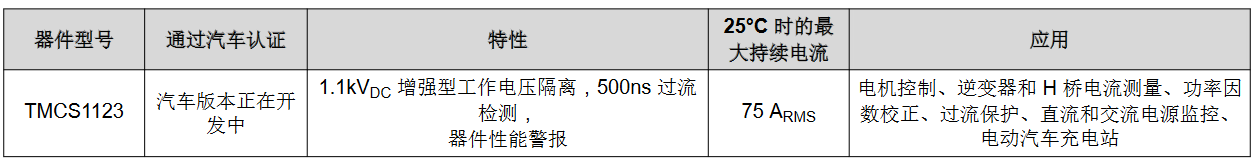 使用隔离式磁性霍尔效应电流传感器进行电流检测