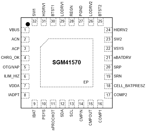 圣邦微电子推出1 至 4 节锂电 8A 升降压充电管理芯片—SGM41570