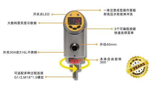 森特奈领先推出IO－Link传感器