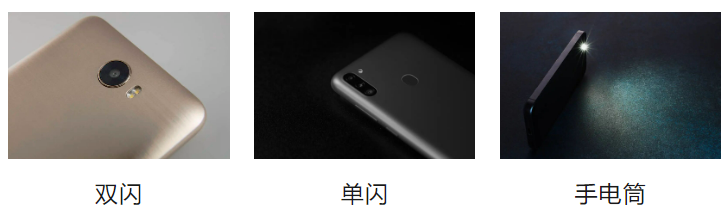 艾为推出双路LED驱动IC——AW36501DNR
