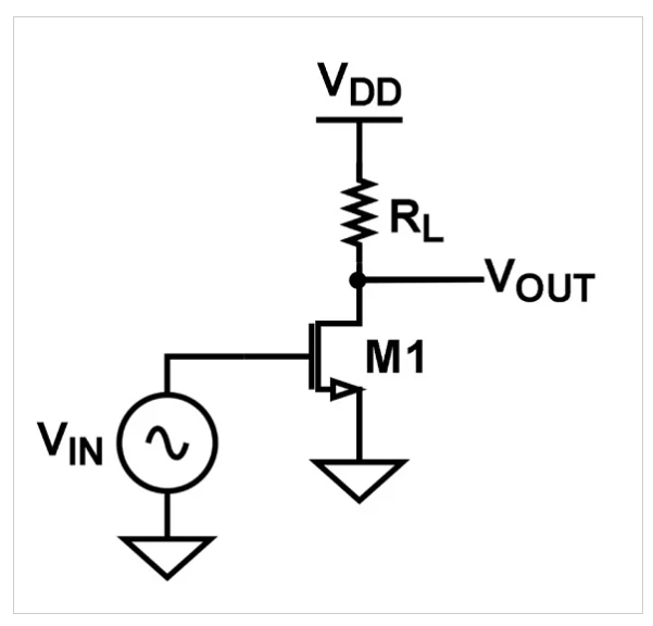 MOSFET共源放大器介绍