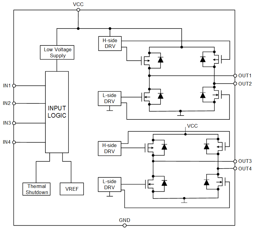 数明半导体发布SiLM9408/09双通道H桥电机驱动器