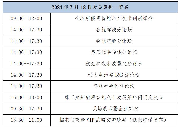 2024ȫԴӼ´뺯