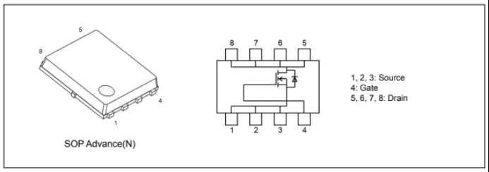 东芝推出150 V N沟道功率MOSFET TPH9R00CQ5
