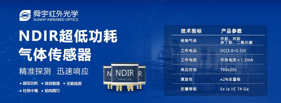 舜宇红外光学NDIR气体传感创新技术：打造城市安全“智慧感知网”