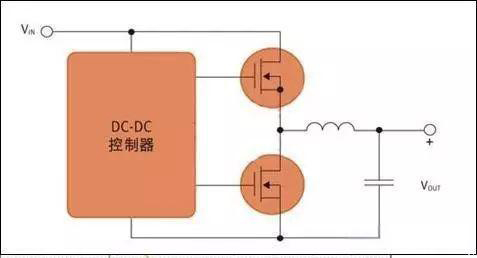 工程师必看！从驱动到热管理：MOSFET选型与应用实战手册