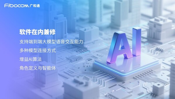 微安级休眠+多模态交互！广和通MagiCore灵核开启即插即用AI时代
