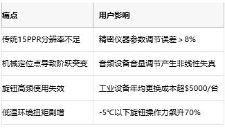 Bourns新款PEC11J编码器双升级：24脉冲/转+无定位点解锁精密控制新境界