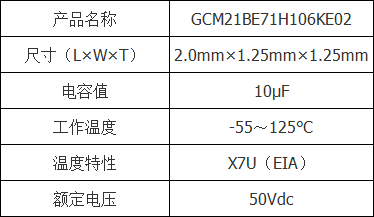 车规MLCC革命：村田0805封装实现10μF/50V超高容压比