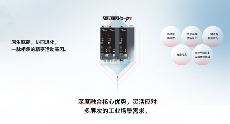 伺服市场格局生变！三菱电机LSM1系列以“原生协同”破局