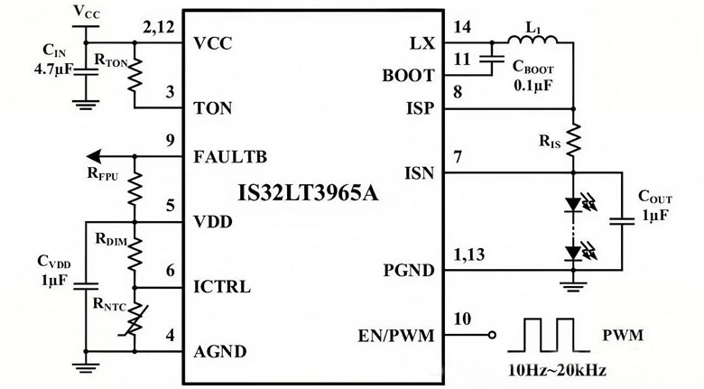 3A输出+2.2MHz频率：络明芯小封装驱动芯片实现高性能突破