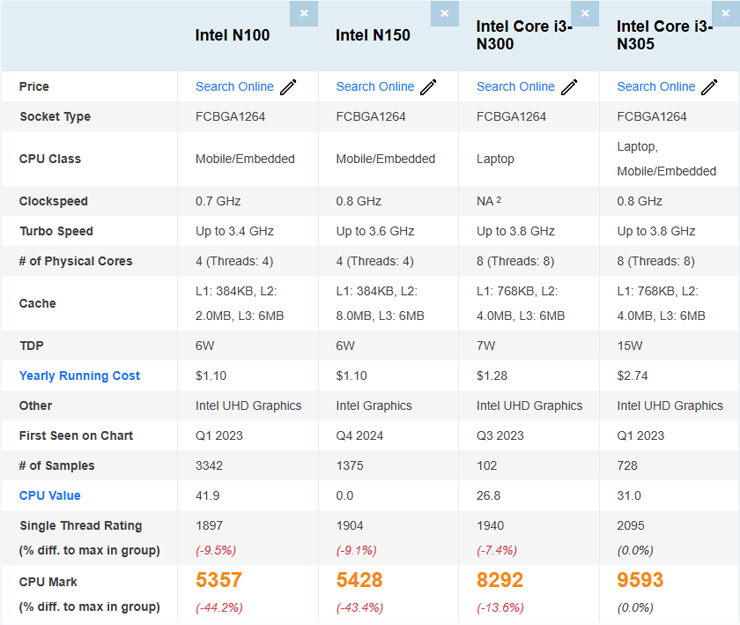 为何工业大佬都在抢这块板？派勤PDM-5110的“小钢炮”哲学