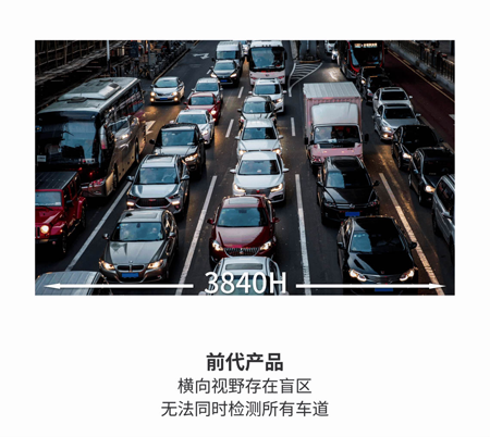 画幅更宽、噪声更低、帧率更高：思特威新一代ITS传感器重新定义道路监控