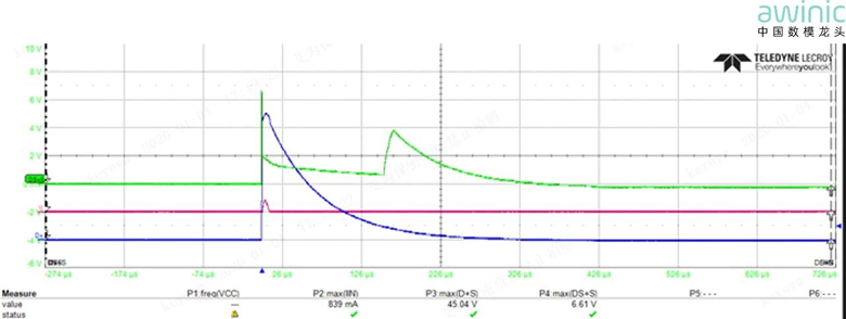 小身材，大守护！艾为AW35752D实现智能切换与高压防护，简化系统设计