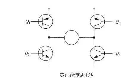 4个MOS管驱动的全桥电路原理