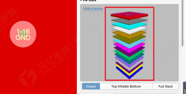 PCBͨеPTH NPTH