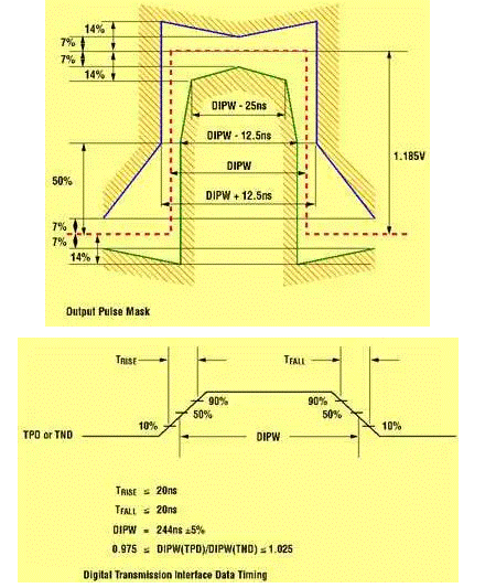 E1T1 ϵͳеļ̵