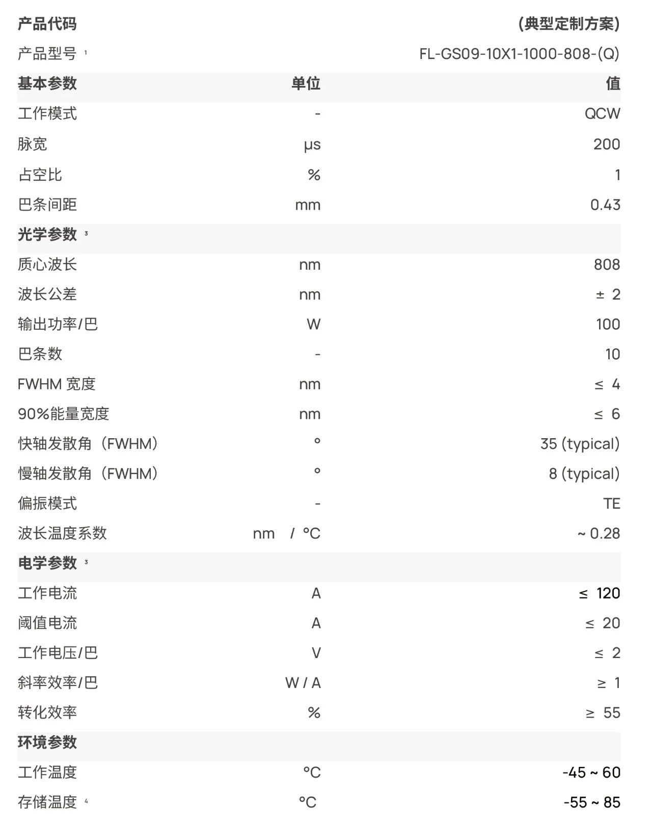 炬光科技推出小型化高功率半导体激光器叠阵GS09和GA03