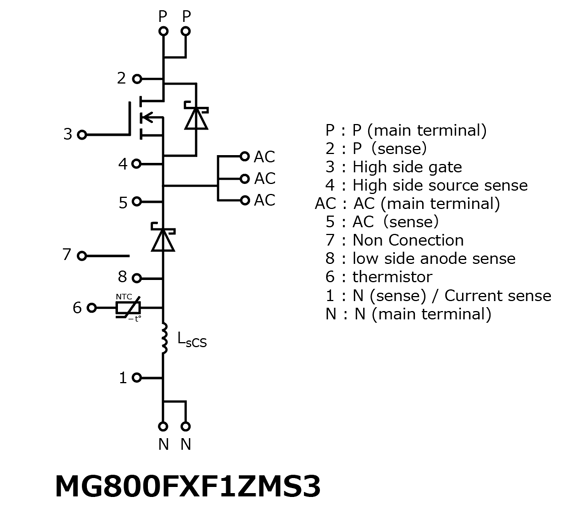 东芝扩展3300V SiC MOSFET模块的产品线，有助于工业设备的高效化和小型化