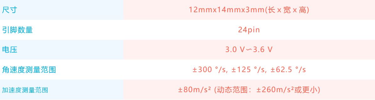 村田开发出能够以超高水平精度检测姿态角和自身位置的小型6轴惯性传感器