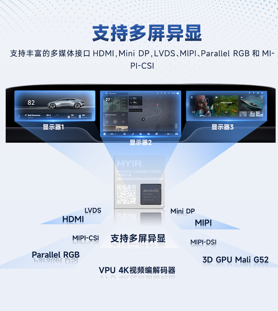 米尔RK3568加推工控板和工控机，更丰富的场景应用