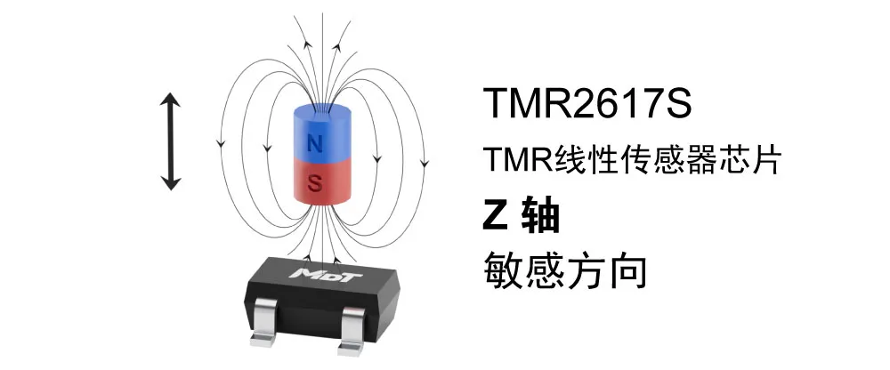 江苏多维科技发布全球首款专为三模磁轴键盘设计的TMR线性传感器芯片