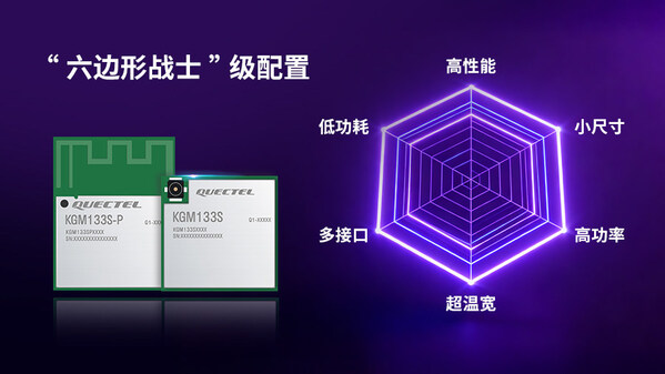 告别碎片化！移远通信推出Matter over Thread模组KGM133S