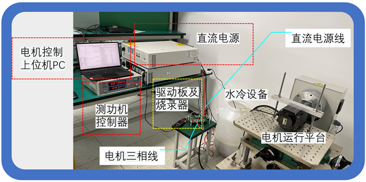 应对低压大电流挑战：英诺赛科推出基于多管并联GaN的200A电机驱动方案