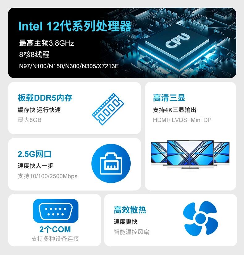 为何工业大佬都在抢这块板？派勤PDM-5110的“小钢炮”哲学