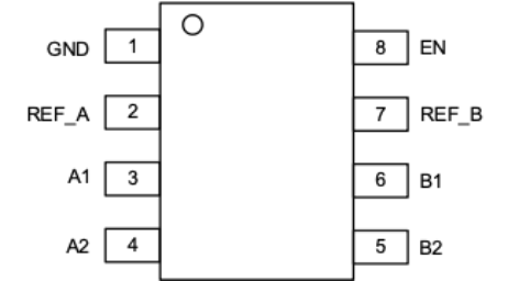 简化多电压域设计：力芯微推出业界首款全自动双向电平转换芯片