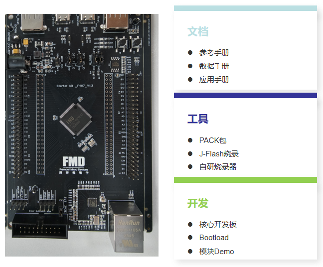 辉芒微发布高性能MCU平台，赋能数字电源与伺服驱动