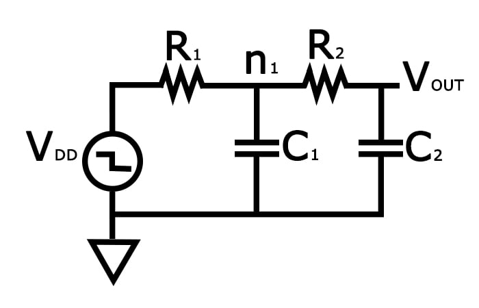 VLSI е RC ӳģ