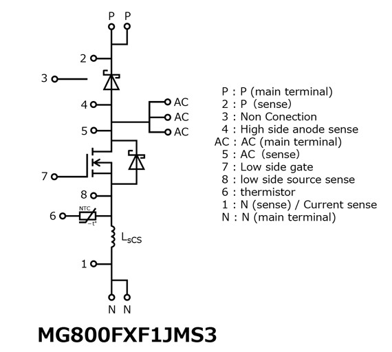 东芝扩展3300V SiC MOSFET模块的产品线，有助于工业设备的高效化和小型化