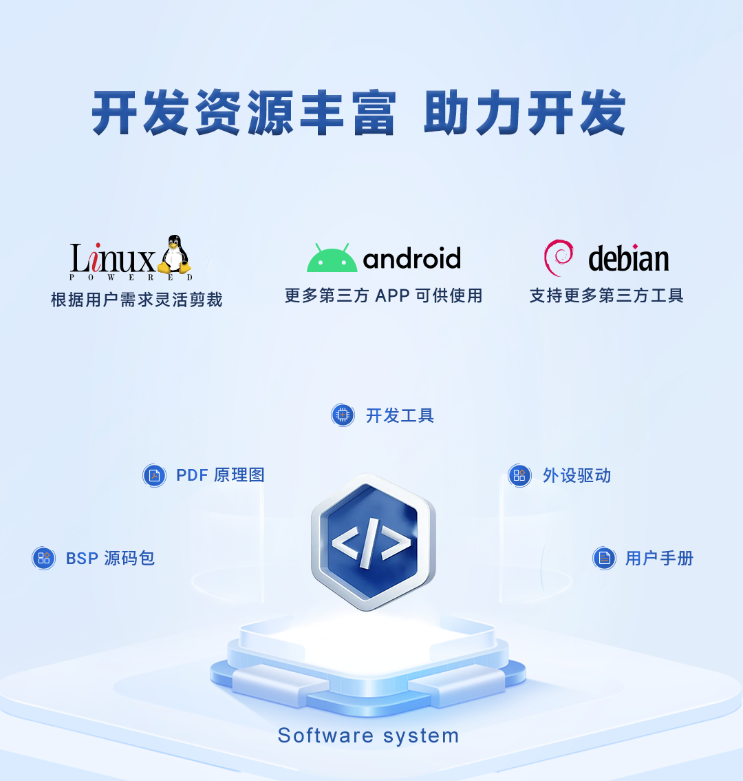 米尔RK3568加推工控板和工控机，更丰富的场景应用