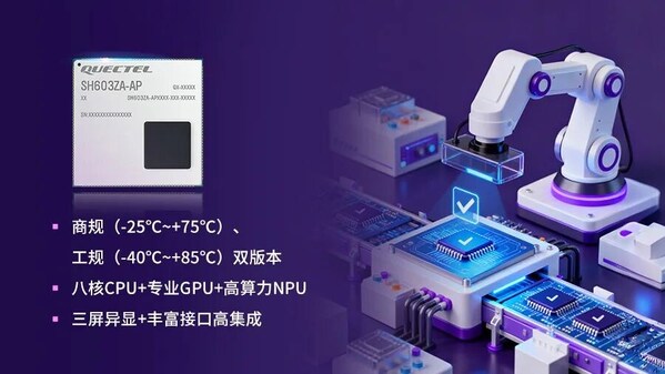 国产化AI模组突破:移远SH603ZA-AP的“三屏异显”与多总线集成之道 国产化AI模组突破:移远SH603ZA-AP的“三屏异显”与多总线集成之道