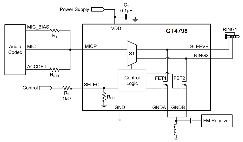 专为便携设备优化：谷泰微GT4798以2μA静态电流诠释低功耗